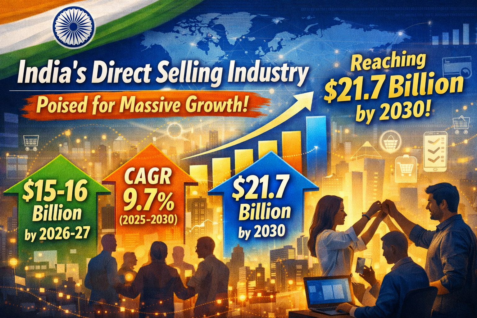 India’s Direct Selling Industry in 2026: Growth Trajectory and Structural Maturity